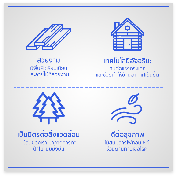 SAK WoodWorks ไม้สนนำเข้าขายส่ง